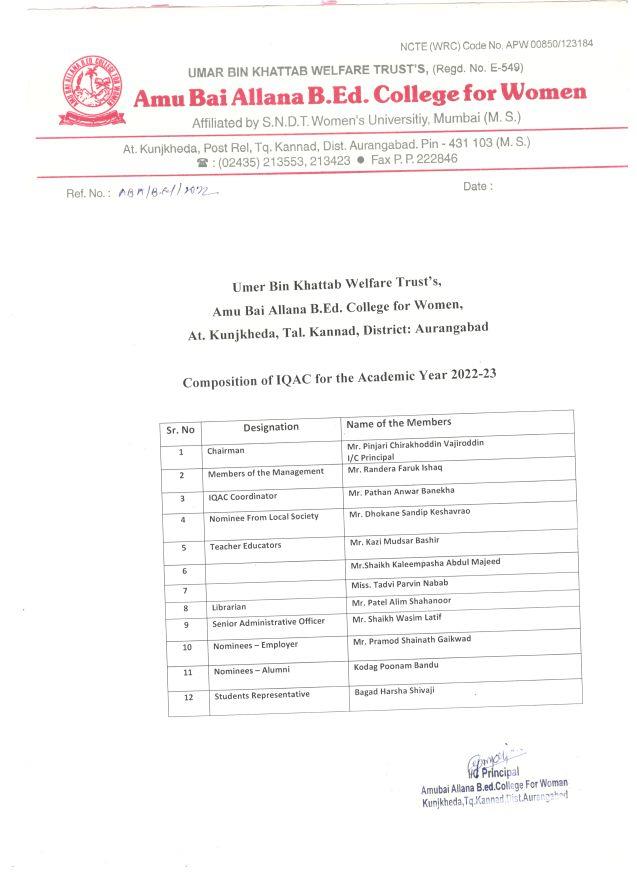 Composition of IQAC for the Academic Year 2022-23